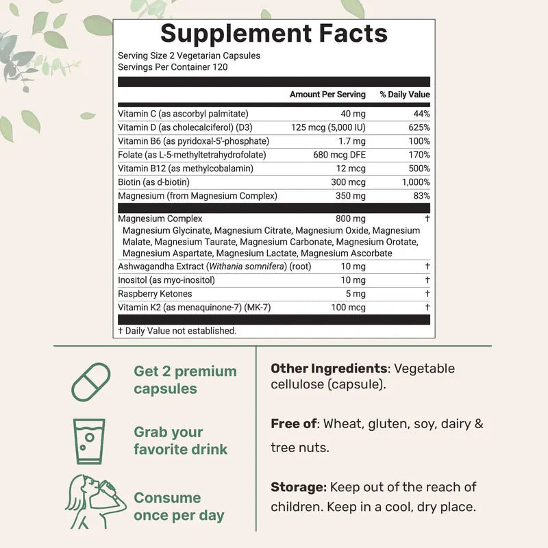 MagWomen® - Magnesium for Women