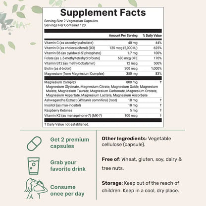 MagWomen® - Magnesium for Women